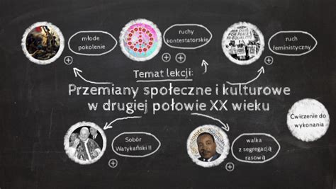 Zamieszki Dombunu: Bunt Sugiramów i Początek Zmiany Społecznej w Wczesnym Tajlandii